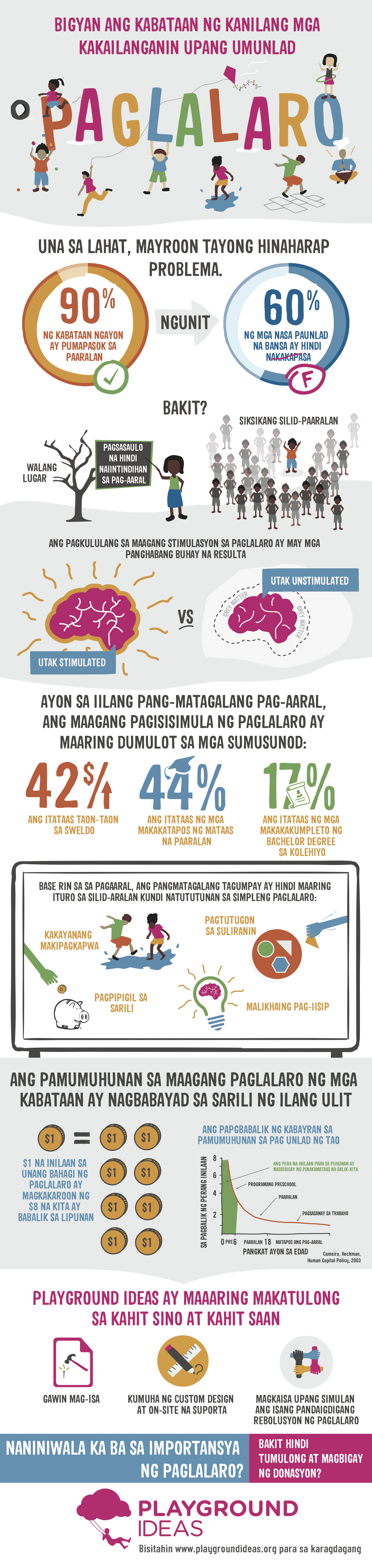 PI_inforgraphic-Phillipino (2)